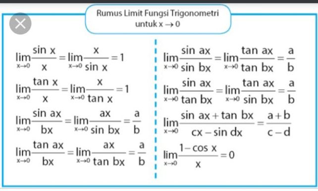 Latihan Soal Limit Fungsi Lihat Cara Penyelesaian Di Qanda
