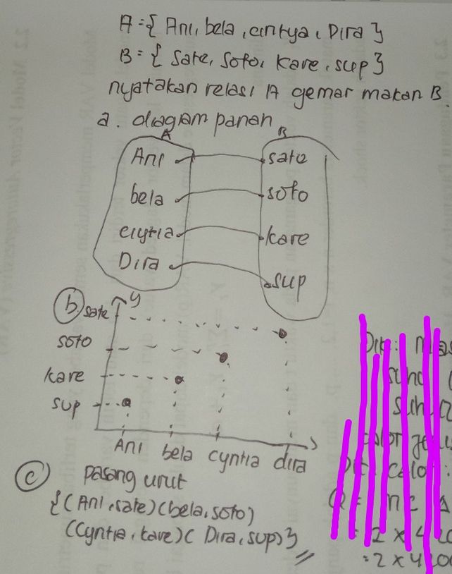 aAan HP Ac Ani bela cinty | Lihat cara penyelesaian di aAan HP Ac Ani bela cinty | Lihat cara penyelesaian di