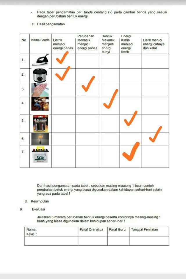 Pada Tabel Pengamatan Be Descubre Como Resolverlo En Qanda