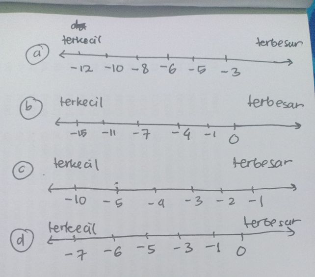Untuk Mengasah Pemahaman Descubre Como Resolverlo En Qanda