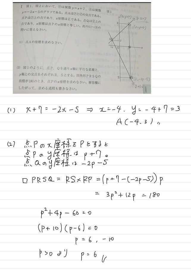 I 1 Yx7 Descubre Como Resolverlo En Qanda