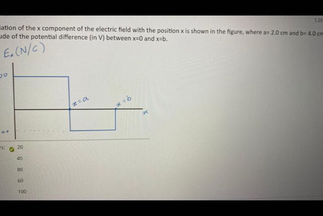 The Variation Of The X Compon See How To Solve It At Qanda