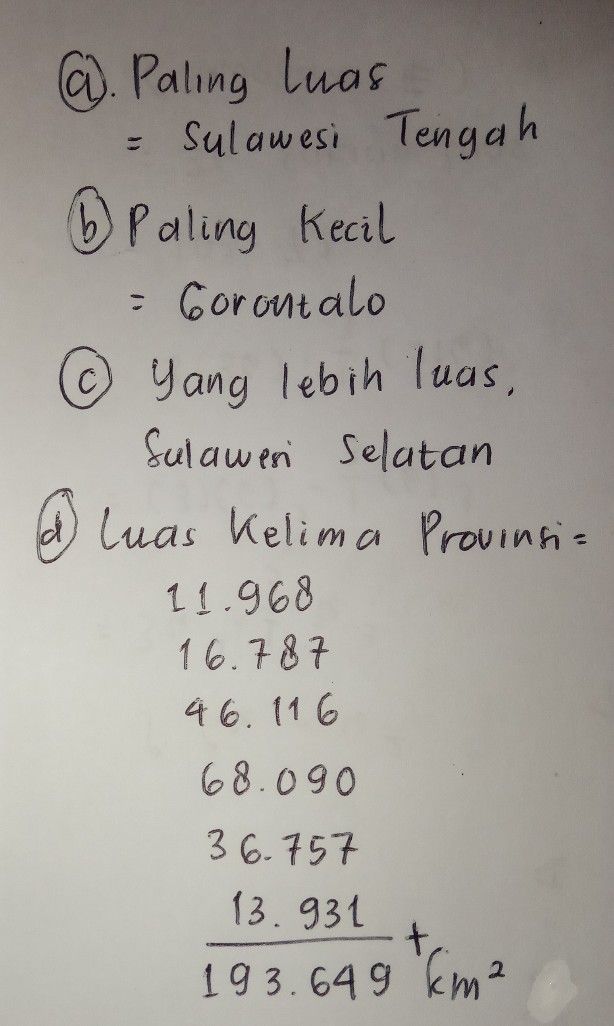Kondisi Geografis Pulau Sulawesi Berdasarkan Peta Luas Batas Laut