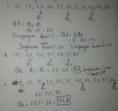 Tentukan Jangkauan Interk Lihat Cara Penyelesaian Di Qanda