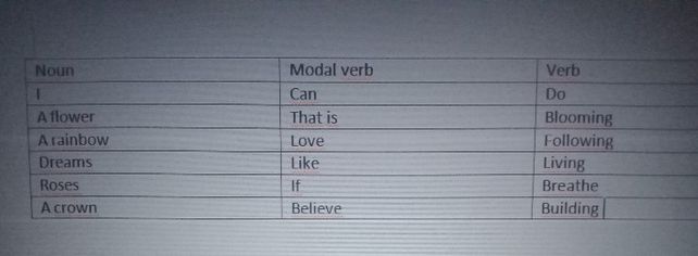 Baiklah Sekarang Coba Pe Descubre Como Resolverlo En Qanda