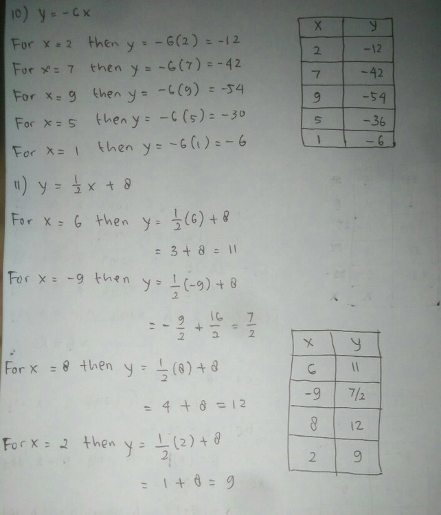 Villan Junn Date Complete The See How To Solve It At Qanda