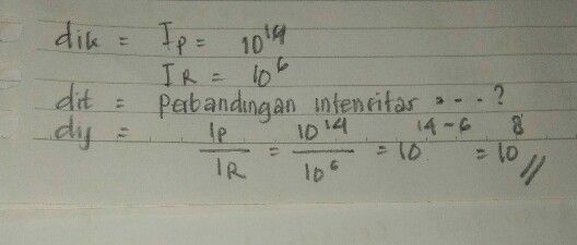 11 Intensitas Bunyi Perc Descubre Como Resolverlo En Qanda