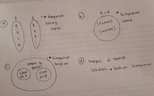 5 Tentukan Jenis Himpunan Dib See How To Solve It At Qanda