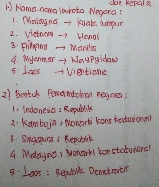 Nama Ibu Negara Singapura / Nah, inilah list 11 anggota