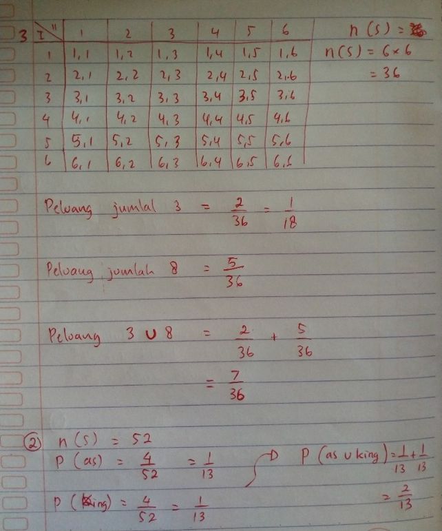 1 Sebuah Dadu Sisi Enam D Lihat Cara Penyelesaian Di Qanda