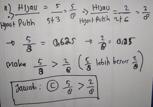 Tanda Yang Benar Berdasar Lihat Cara Penyelesaian Di Qanda